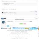城事板塊我全軍覆沒